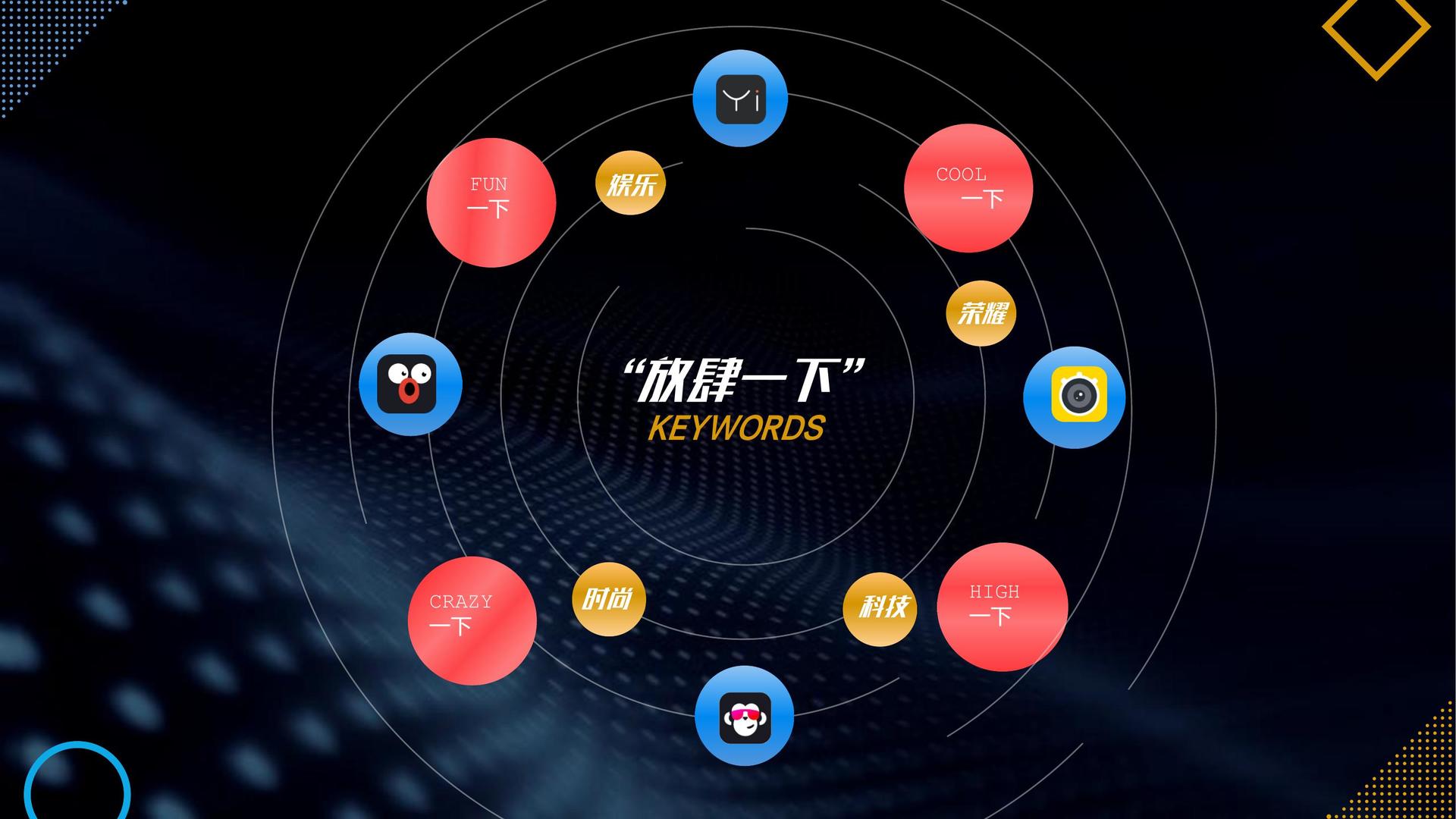 戏剧工作坊成果展演